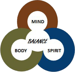 Balance - Mind, Body, Spirit Logo