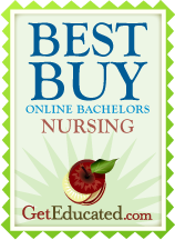 Best Buy for Online Bachelors Nursing